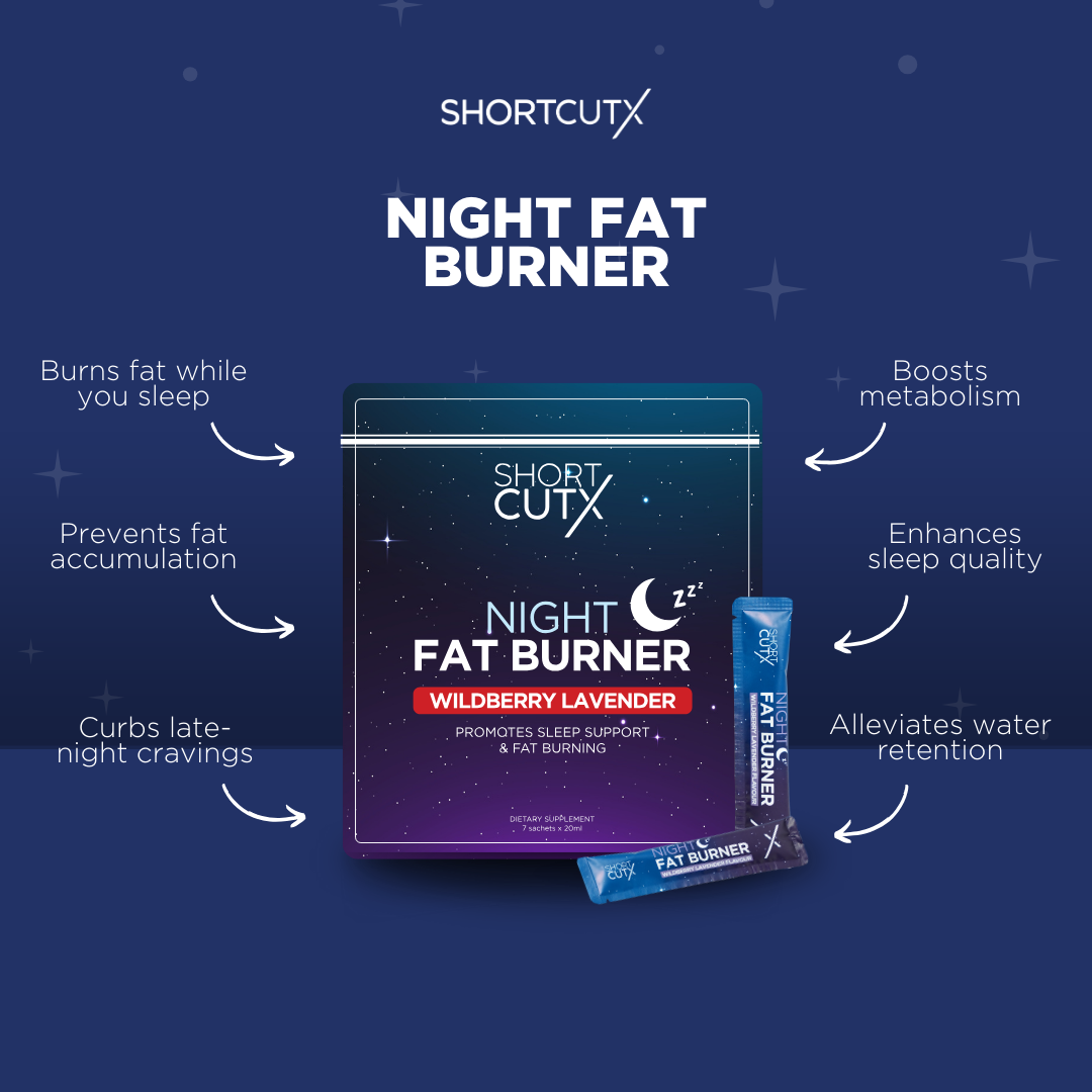 Shortcutx Night Fat Burner