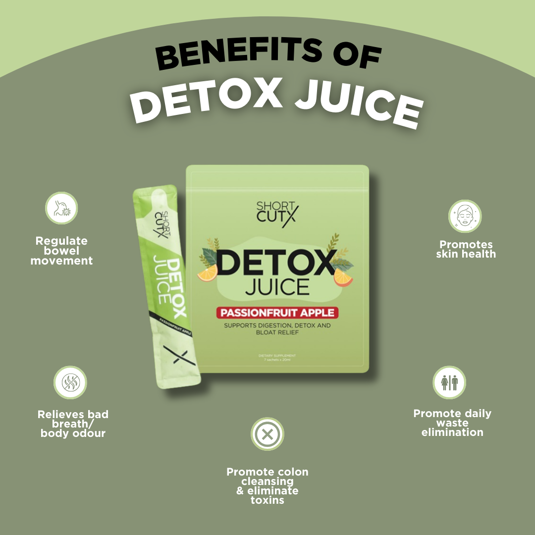 Shortcutx Detox Juice