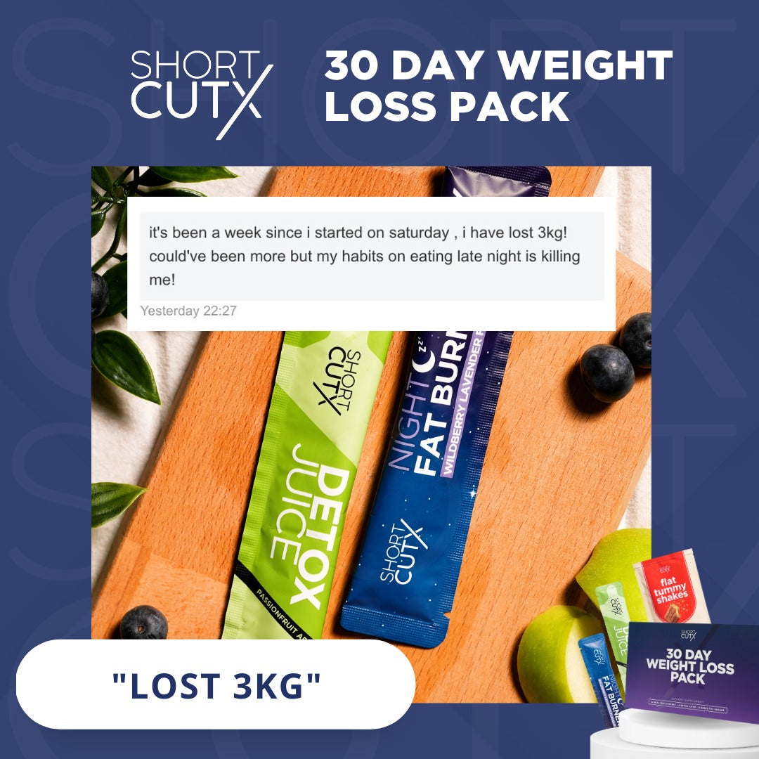 Shortcutx 30 Day Weight Loss Kit