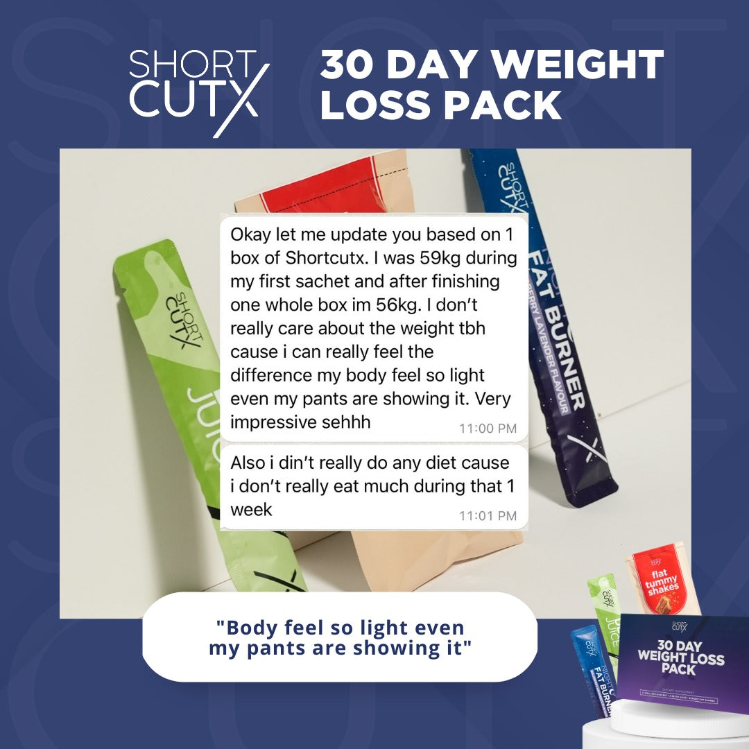 Shortcutx 30 Day Weight Loss Kit